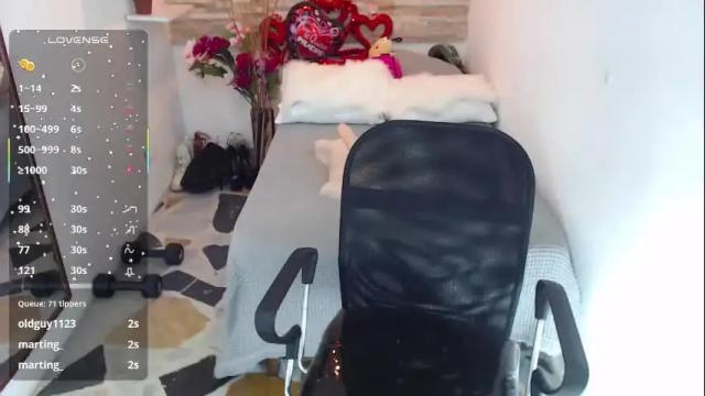 Image 7 of cindywilliams_ Stream on Chaturbate on 1 month ago