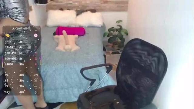 Thumbnail 3, cindywilliams_'s Stream at Chaturbate, 1 month ago