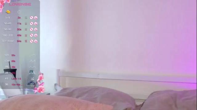 Thumbnail 3, cinnabongirls's Stream at Chaturbate, 27 days ago