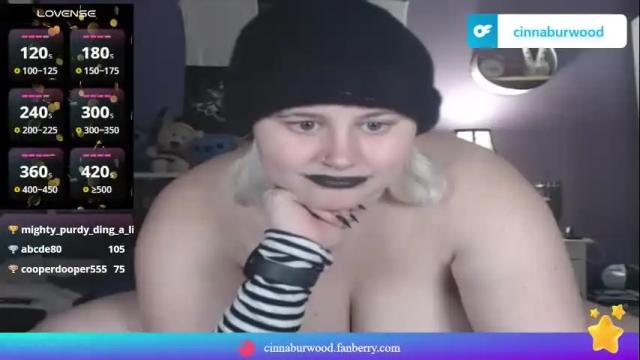 Image 3 of cinnaburwood Stream on Chaturbate on 20 days ago