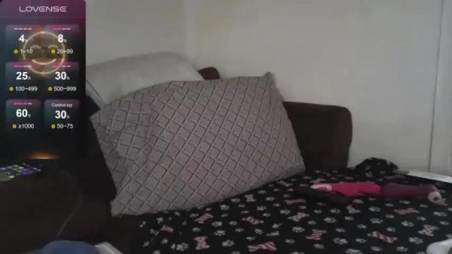 Image 6 of cinnamonhoney6969 Stream on Chaturbate on 12 months ago