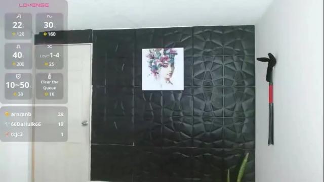 Image 10 of cinthia1609 Stream on Chaturbate on 18 days ago