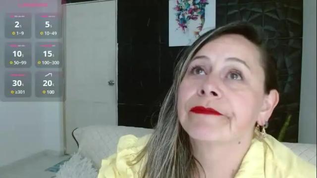 Image 2 of cinthia1609 Stream on Chaturbate on 18 days ago