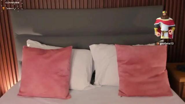 Thumbnail 3, cinthia21's Stream at Chaturbate, 20 months ago