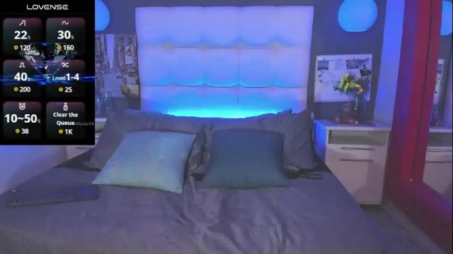 Image 7 of cinthya_walker1 Stream on Chaturbate on 13 days ago