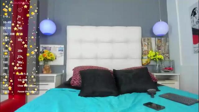 Thumbnail 3, cinthya_walker1's Stream at Chaturbate, 21 days ago