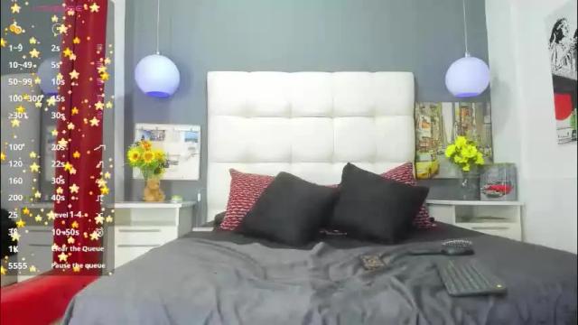 Thumbnail 3, cinthya_walker1's Stream at Chaturbate, 14 days ago