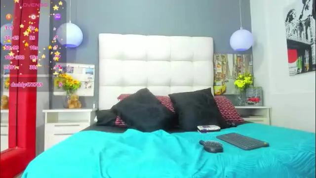 Image 12 of cinthya_walker1 Stream on Chaturbate on 9 days ago