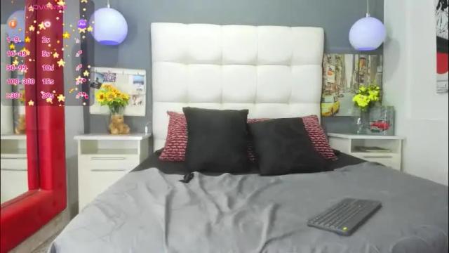 Image 4 of cinthya_walker1 Stream on Chaturbate on 4 days ago