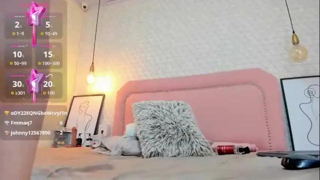 Image 3 of cintylovely Stream on Chaturbate on 29 days ago