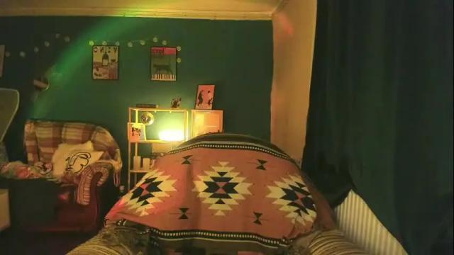 Image 7 of clancyosbourne Stream on Chaturbate on 20 days ago
