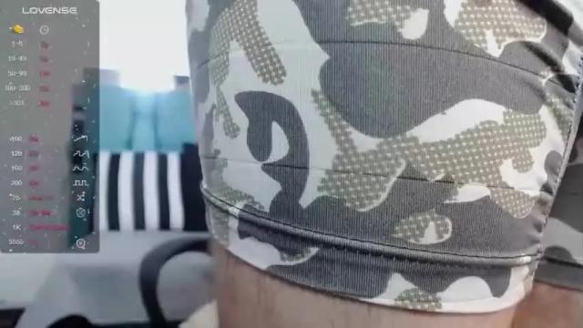 Image 3 of clark_y_lois Stream on Chaturbate on 24 months ago