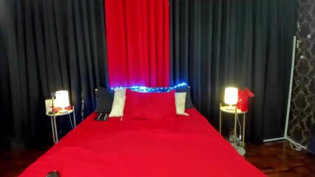 Image 6 of classyhottscassandra Stream on Chaturbate on 20 months ago