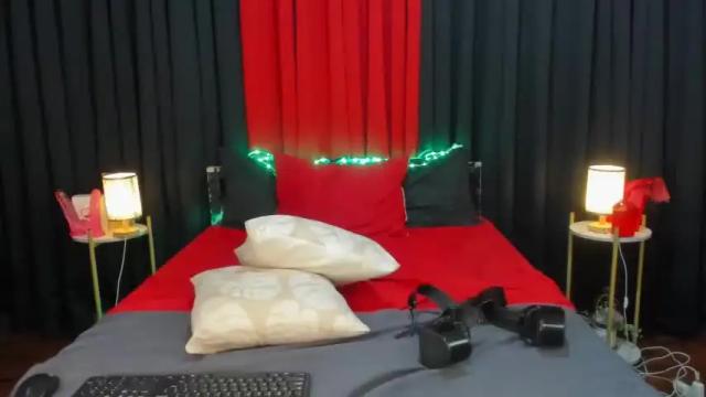 Thumbnail 2, classyhottscassandra's Stream at Chaturbate, 20 months ago