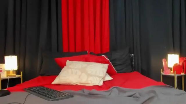 Thumbnail 3, classyhottscassandra's Stream at Chaturbate, 20 months ago