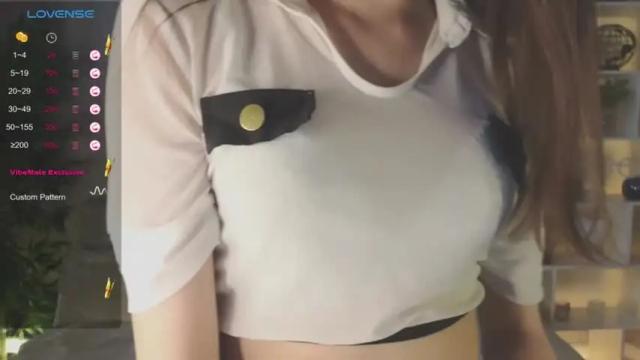 Image 10 of classysonya Stream on Chaturbate on 20 months ago