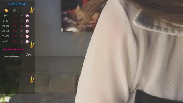 Image 8 of classysonya Stream on Chaturbate on 20 months ago