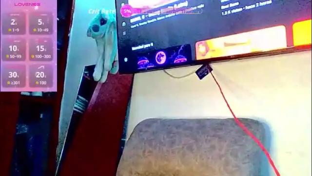 Image 3 of cleo_05 Stream on Chaturbate on 2 months ago