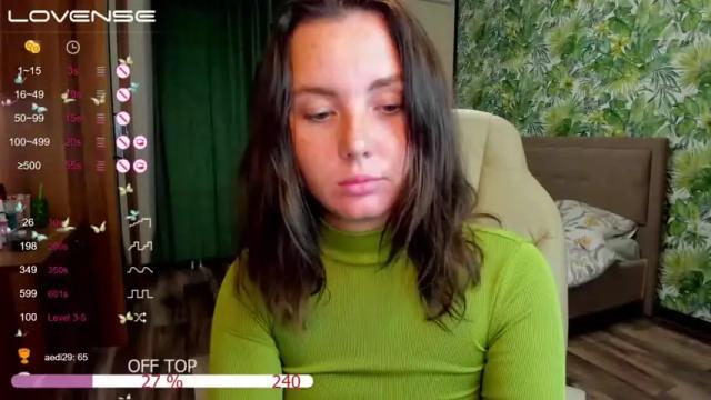Image 4 of click_us Stream on Chaturbate on 20 months ago