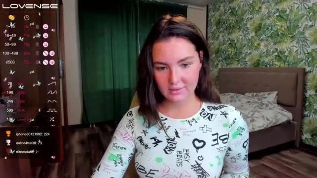 Image 7 of click_us Stream on Chaturbate on 19 months ago