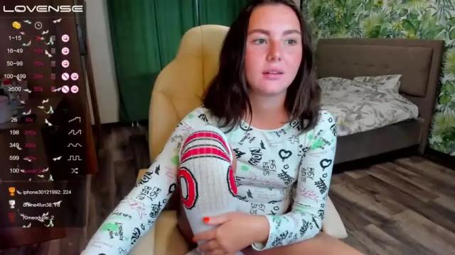 Thumbnail 3, click_us's Stream at Chaturbate, 19 months ago