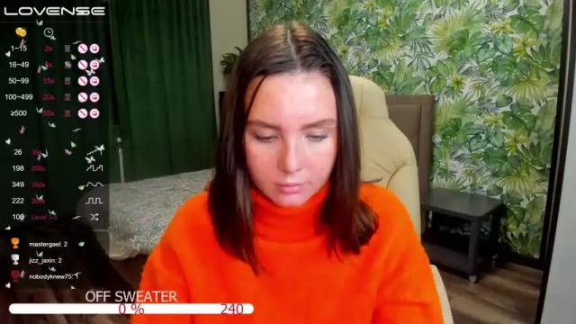 Image 4 of click_us Stream on Chaturbate on 19 months ago