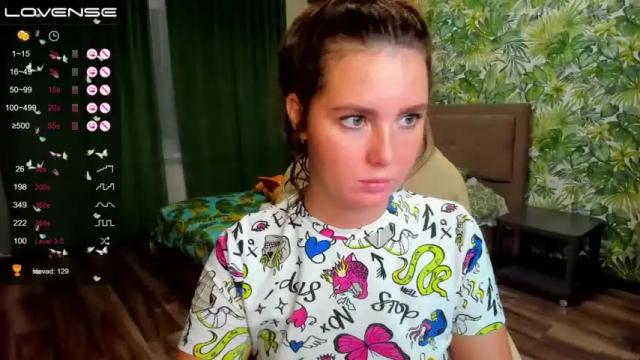 Image 6 of click_us Stream on Chaturbate on 19 months ago