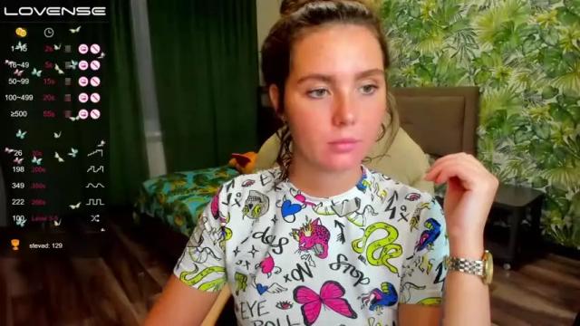 Image 8 of click_us Stream on Chaturbate on 19 months ago
