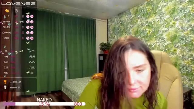 Thumbnail 2, click_us's Stream at Chaturbate, 19 months ago