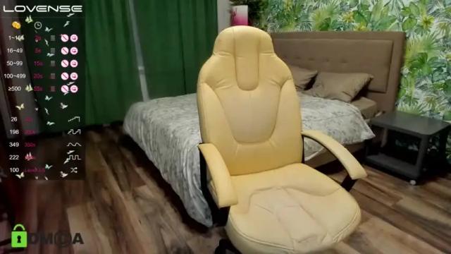Image 4 of click_us Stream on Chaturbate on 18 months ago