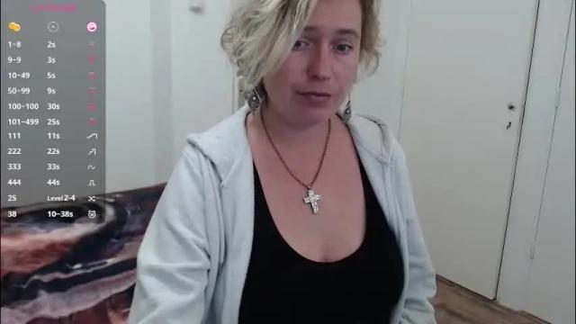 Thumbnail 1, clittytastic's Stream at Chaturbate, 1 month ago