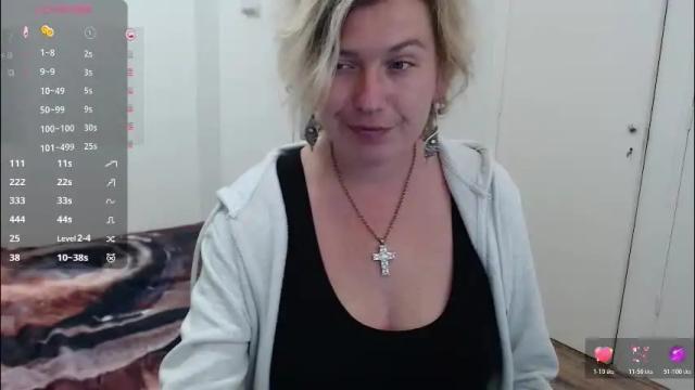 Image 3 of clittytastic Stream on Chaturbate on 1 month ago