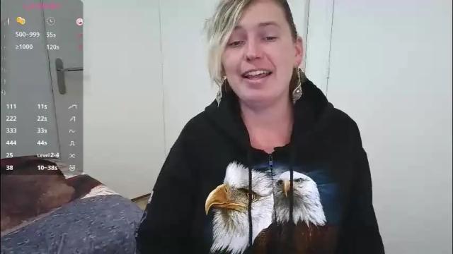 Image 2 of clittytastic Stream on Chaturbate on 1 month ago