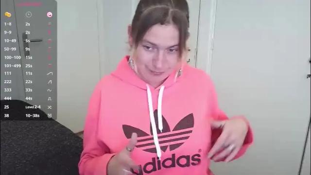 Image 2 of clittytastic Stream on Chaturbate on 1 month ago