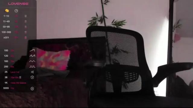 Image 6 of clloy_ Stream on Chaturbate on 17 months ago