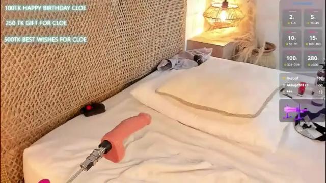 Image 11 of cloe_25 Stream on Chaturbate on 1 month ago