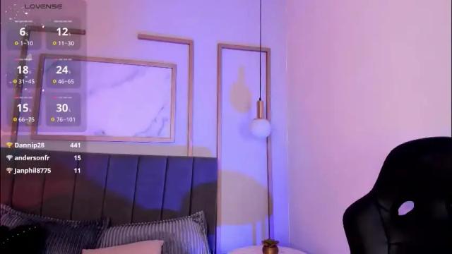 Thumbnail 2, cloe_martinez_'s Stream at Chaturbate, 2 months ago