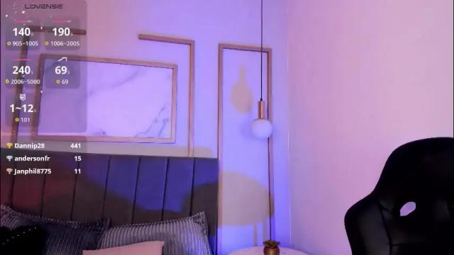 Image 7 of cloe_martinez_ Stream on Chaturbate on 2 months ago