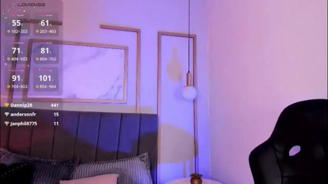 Image 8 of cloe_martinez_ Stream on Chaturbate on 2 months ago