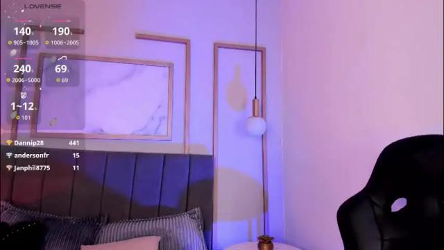 Thumbnail 3, cloe_martinez_'s Stream at Chaturbate, 2 months ago