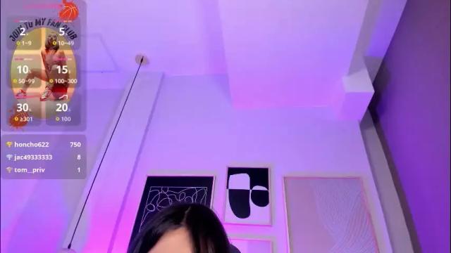 Thumbnail 2, cloe_martinez_'s Stream at Chaturbate, 1 month ago
