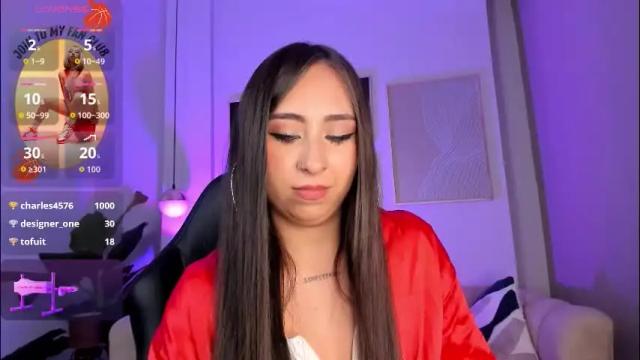 Image 11 of cloe_martinez_ Stream on Chaturbate on 1 month ago