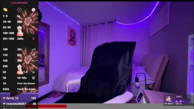 Image 11 of cloe_small08 Stream on Chaturbate on 2 months ago