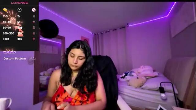 Image 10 of cloe_small08 Stream on Chaturbate on 2 months ago