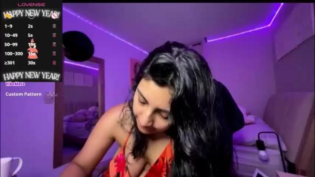 Image 7 of cloe_small08 Stream on Chaturbate on 2 months ago