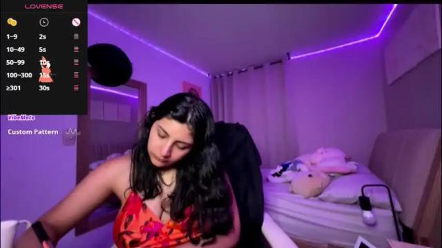 Thumbnail 3, cloe_small08's Stream at Chaturbate, 2 months ago