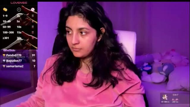 Image 12 of cloe_small08 Stream on Chaturbate on 2 months ago