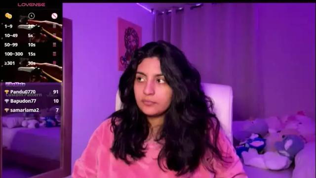 Image 4 of cloe_small08 Stream on Chaturbate on 2 months ago