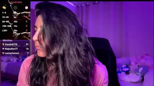 Image 7 of cloe_small08 Stream on Chaturbate on 2 months ago