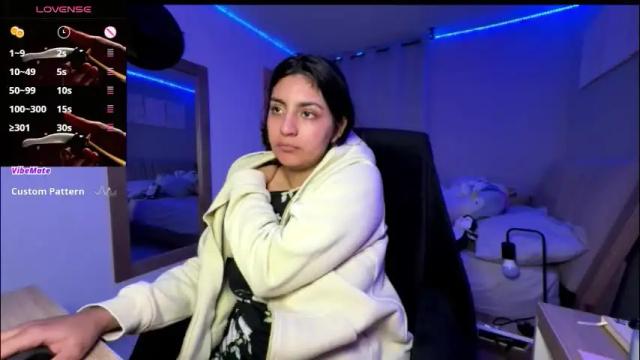 Image 10 of cloe_small08 Stream on Chaturbate on 2 months ago